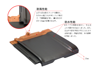 屋根：防災瓦